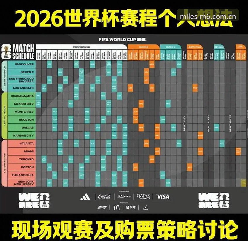 米乐M6客户端安装失败 从世界杯签证危机看2026赛事观赛指南——米乐体育平台深度解读