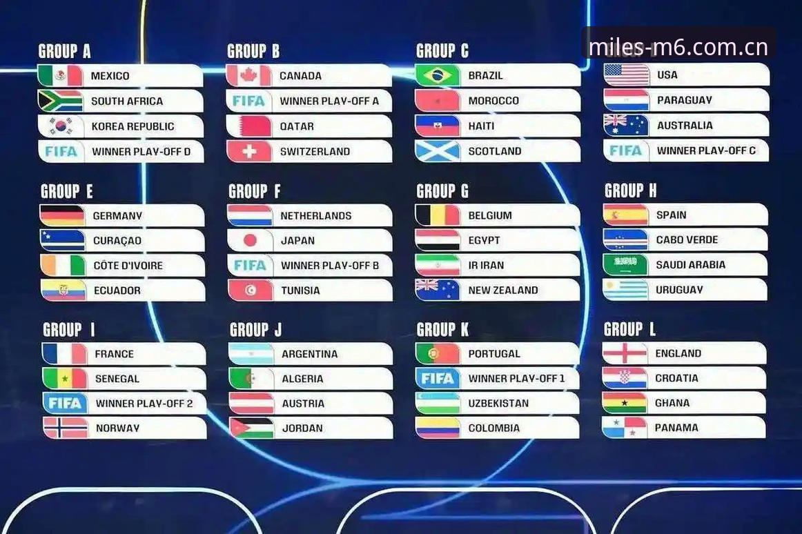 U17世界杯抽签全解析，米乐体育带你关注中国小将分组动态